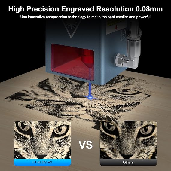 وحدة النقش بالليزر Laser Tree، طاقة بصرية خرج 20000 ميجاوات (20 واط)، وحدة قطع النقش بالليزر مع مساعدة الهواء، رأس ليزر موضعي عالي الدقة رباعي الضغط، نقش 340+ لونًا على الفولاذ المعدني