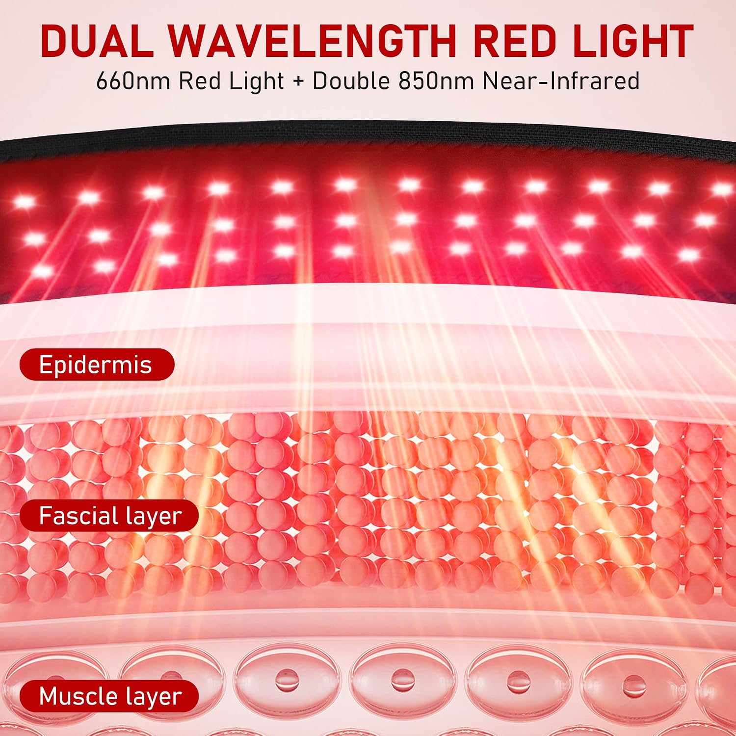 Red Light Therapy Wrist Wrap for Hand Pain Relief, 2000mAh Wireless Controller with Heat & Massage, Wearable Near Infrared Wrist Brace with 36 Red Light Beads for Faster Recovery