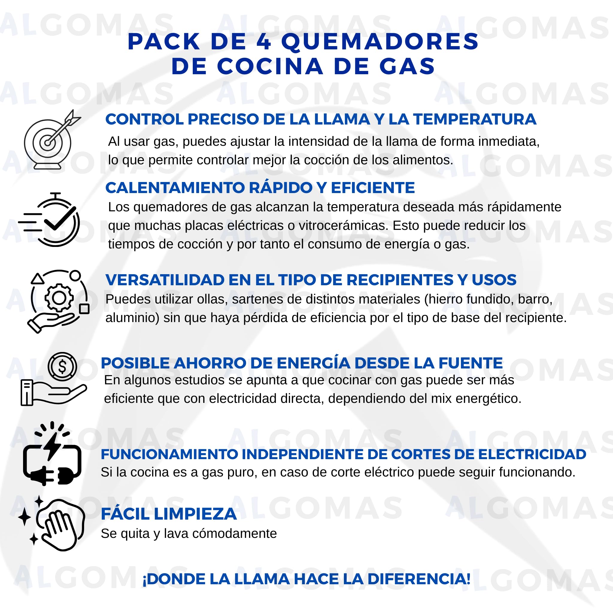 ALGOMAS® Quemadores Cocina Gas Universales | Pack 4 Quemadores y Tapas 92 mm 62 mm 62 mm 42 mm | Compatible con Zanussi Nardi Teka Balay Fagor | Repuesto Fogones Gas