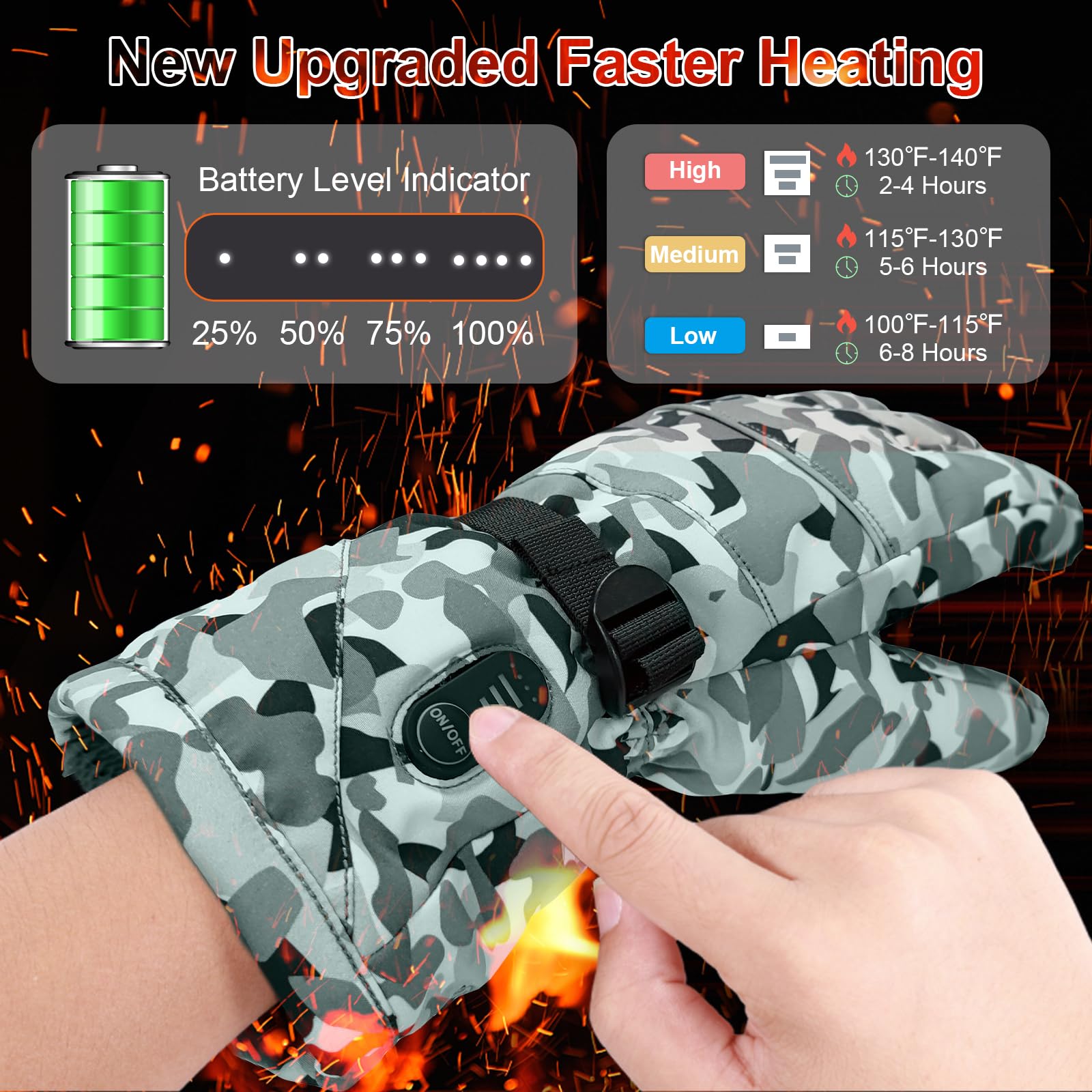 Rechargeable Heated Gloves for Men Women,7.4V Fast Heating Glove Liners, Hand Warmers Arthritis Heater Cold Winter Gloves, Snowmobile Camping Cycling Skiing Hiking Working Camo