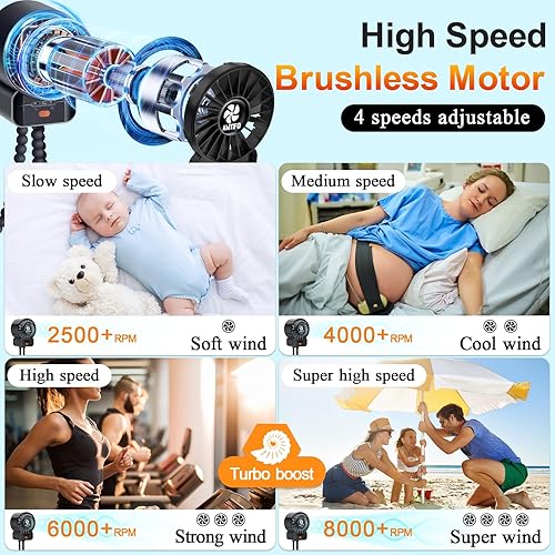 Miniatura 4 de AMTIFO Ventilador portátil para cochecito  Ventilador USB recargable de 4 velocidades, ventiladores silenciosos con clip para cochecito cuna y