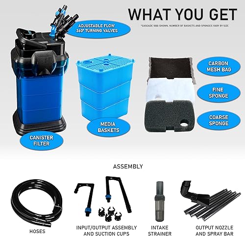 Miniatura 3 de Penn Plax Cascade Cartucho de filtro para acuario