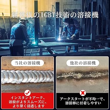 MIG MMA 2in1 半自動 溶接機 100v 130A ノンガス 説明書 MIG MMA 2in1 半自動 溶接機 100v 130A ノンガス 説明書