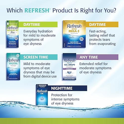 Miniatura 8 de Refresh RELIEVA PF Xtra  Gotas lubricantes para los ojos lágrimas artificiales sin conservantes, 2x0.33 fl oz (2x10 mL), 2 unidades