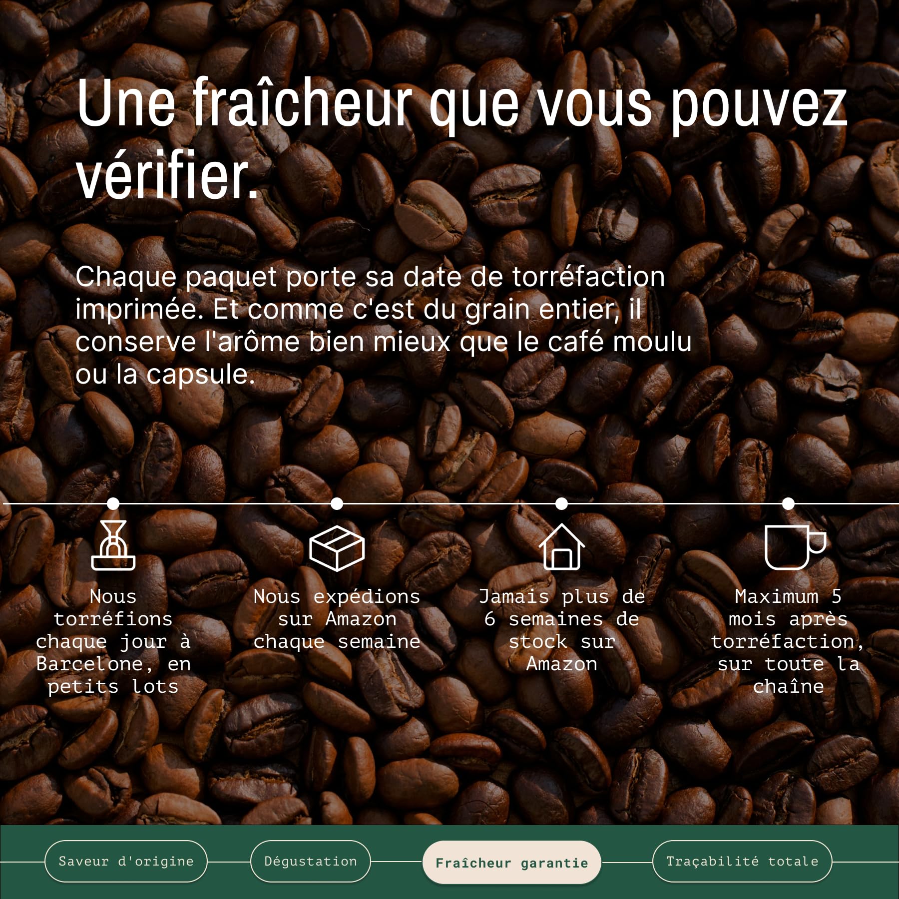 Incapto Café en Grain de Spécialité 1kg | Origine Colombie | 100% Arabica | Café de Spécialité 84 points SCA | Torréfaction Naturelle et Artisanale | Ferme Huila, Cadefihuila