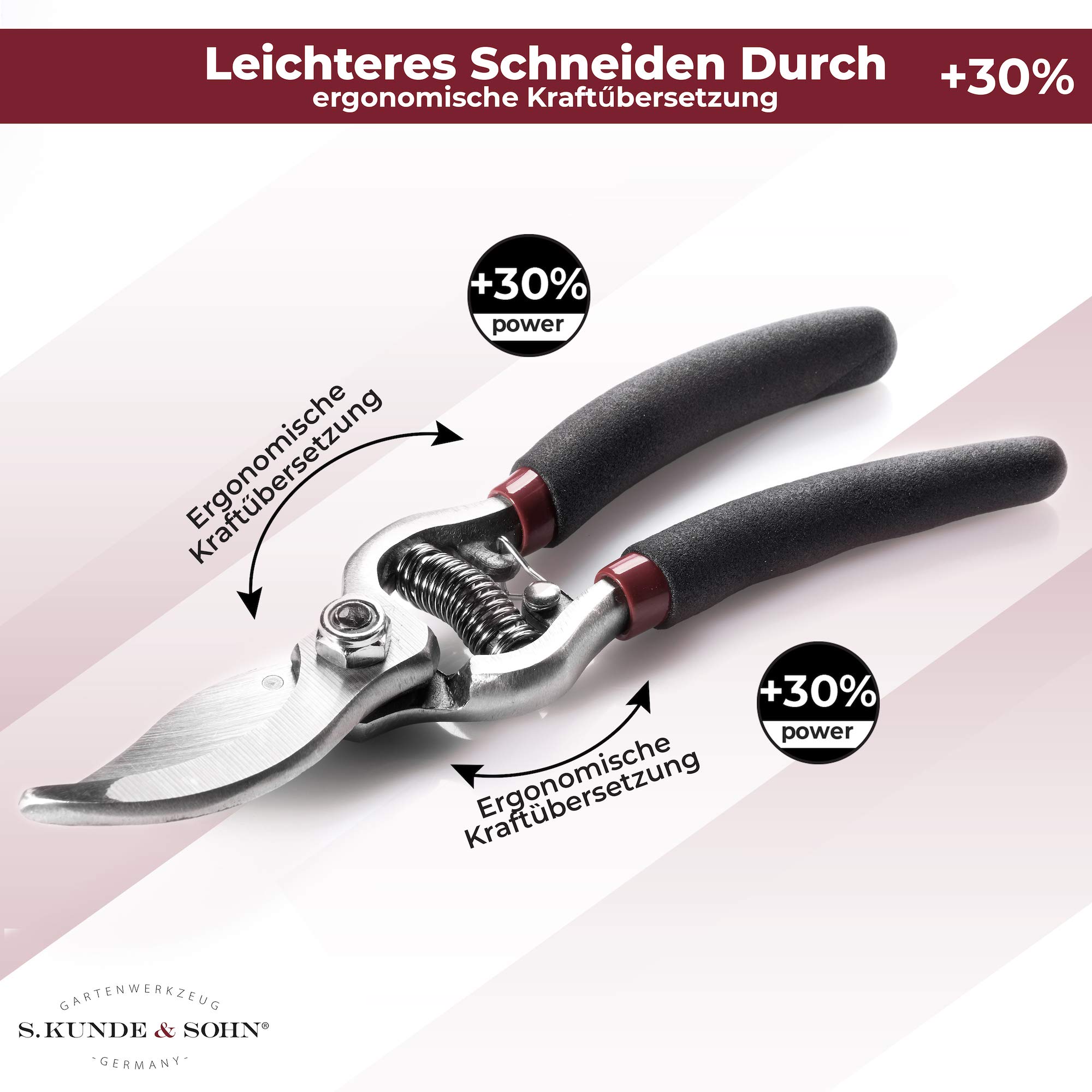 S. Kunde & Sohn Germany – die leichteste geschmiedete Gartenschere 2ER-Set 2X SKS6 – ergonomisches Design – Bypass – Rosen-Rebschere – ∅20mm – kompl. beschichtet, rostfrei