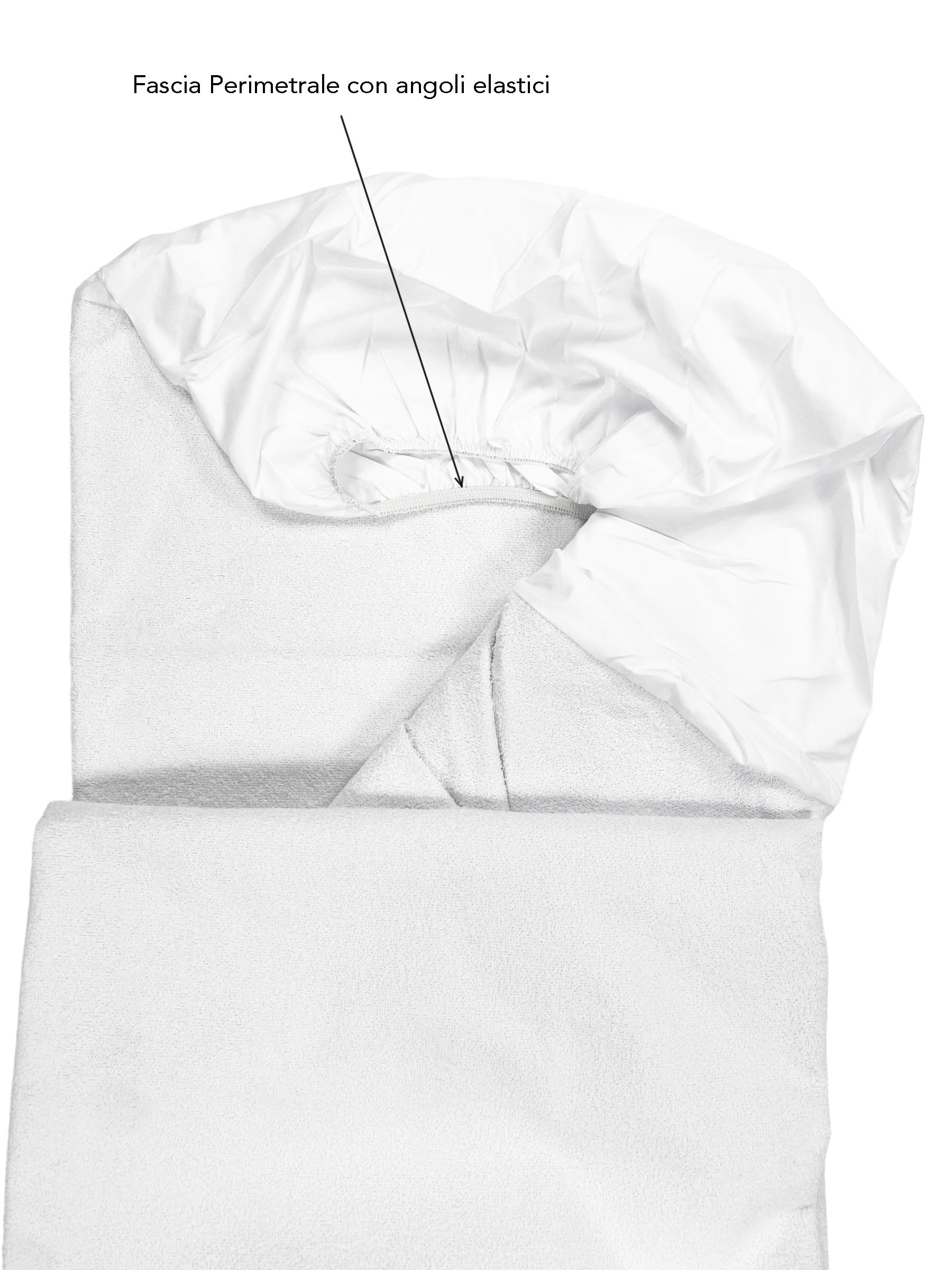 Cubrecolchón impermeable sanitario PVC calidad extra Made in Italy – 1 plaza y media Maxi 140