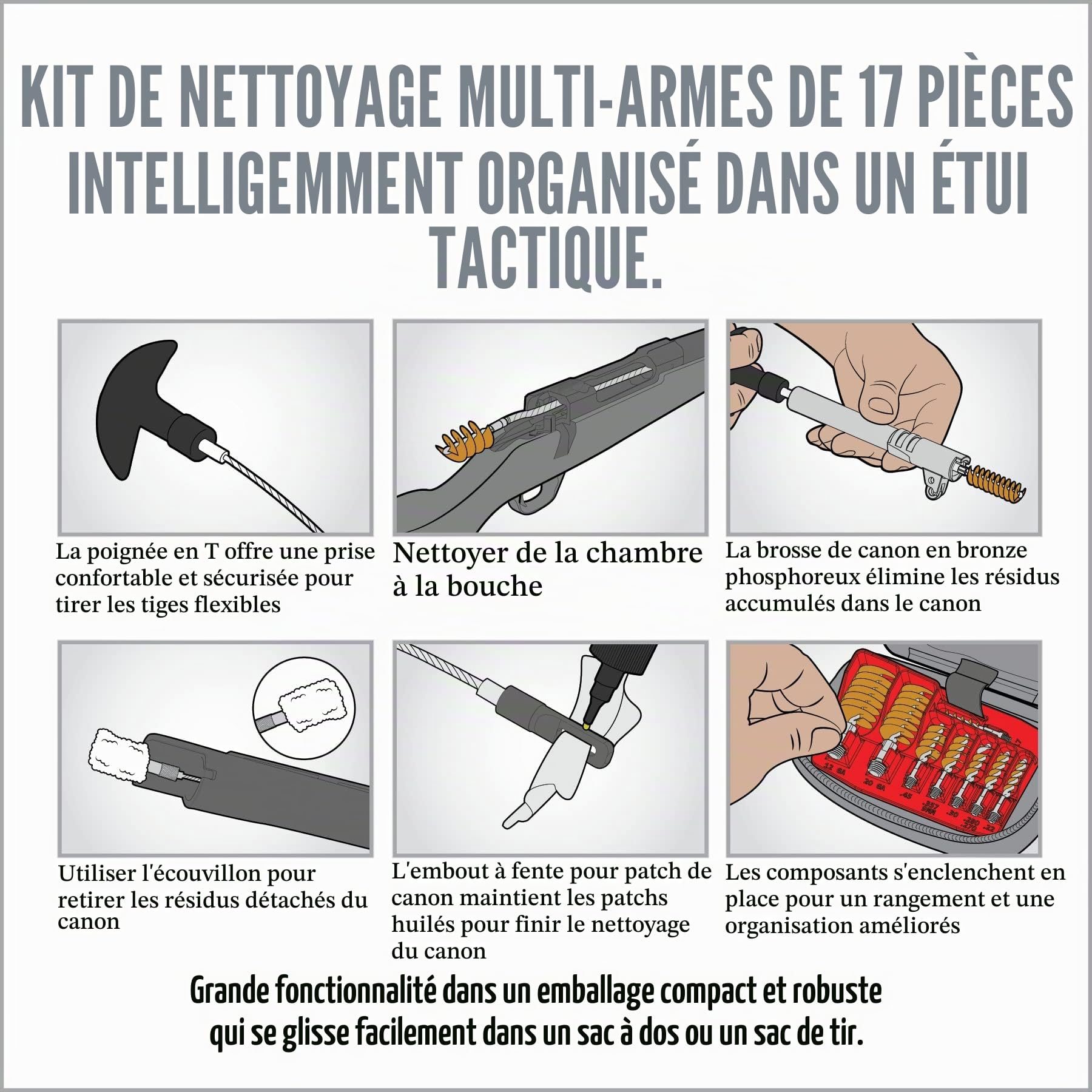 Real Avid AVGCK310-U Accessoire de Nettoyage d'arme Mixte, Gris, no Size