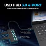 SABRENT USB hub 3.2x1, 4 Port usb3 Fast Data hub, Multiple USB Splitter, USB Docking Station, Extender multiport hubs, 2Ft Long Cable, on/Off Switch Compatible with ps5 MacBook Laptop pc Desktop iMac