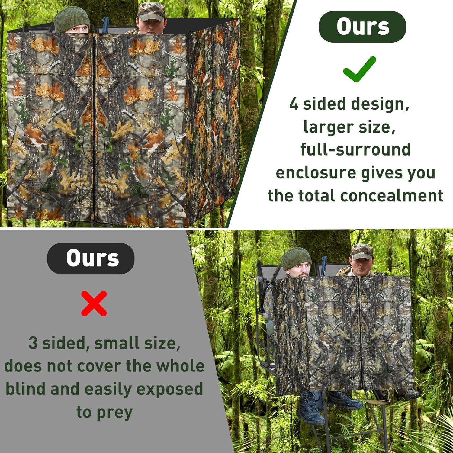 Four-sided Hunting Tree Stand Blinds Kit, 142" x 35" Large Treestand Camo Blind Cover Universal 2 Man Ladder Stand Blind Camouflage Stand Accessories with Zipper Pocket Storage Bag for Deer Hunting