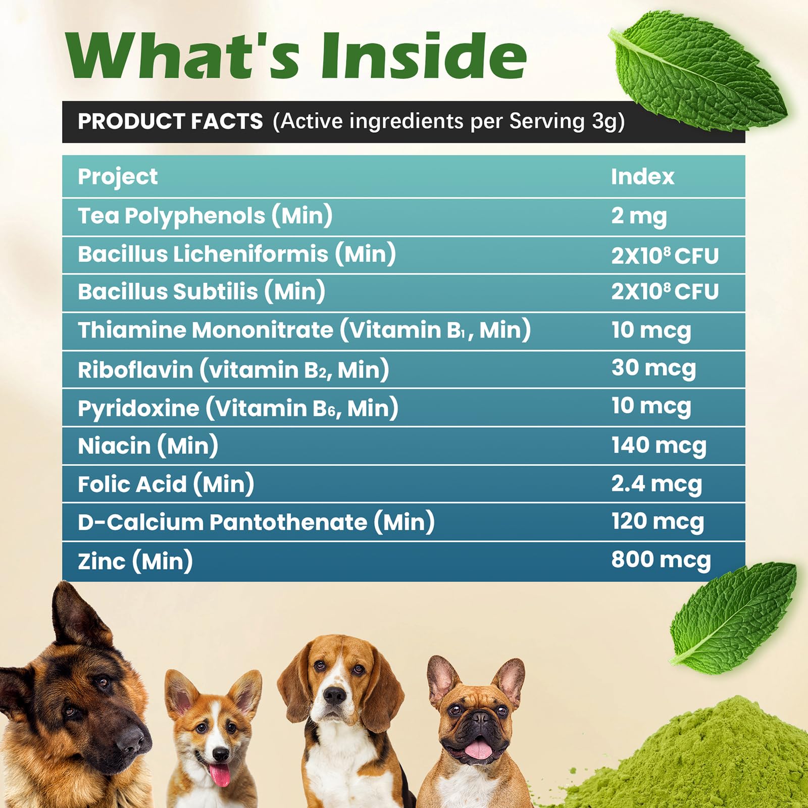 Dog Teeth Cleaning Powder, Dog Dental Powder and Cats Breath Freshener, Bad Breath & Tartar Remover for Dogs, Natural Herbal Blend of All Breeds, 200 Grams(90-Day Supply) - image 3