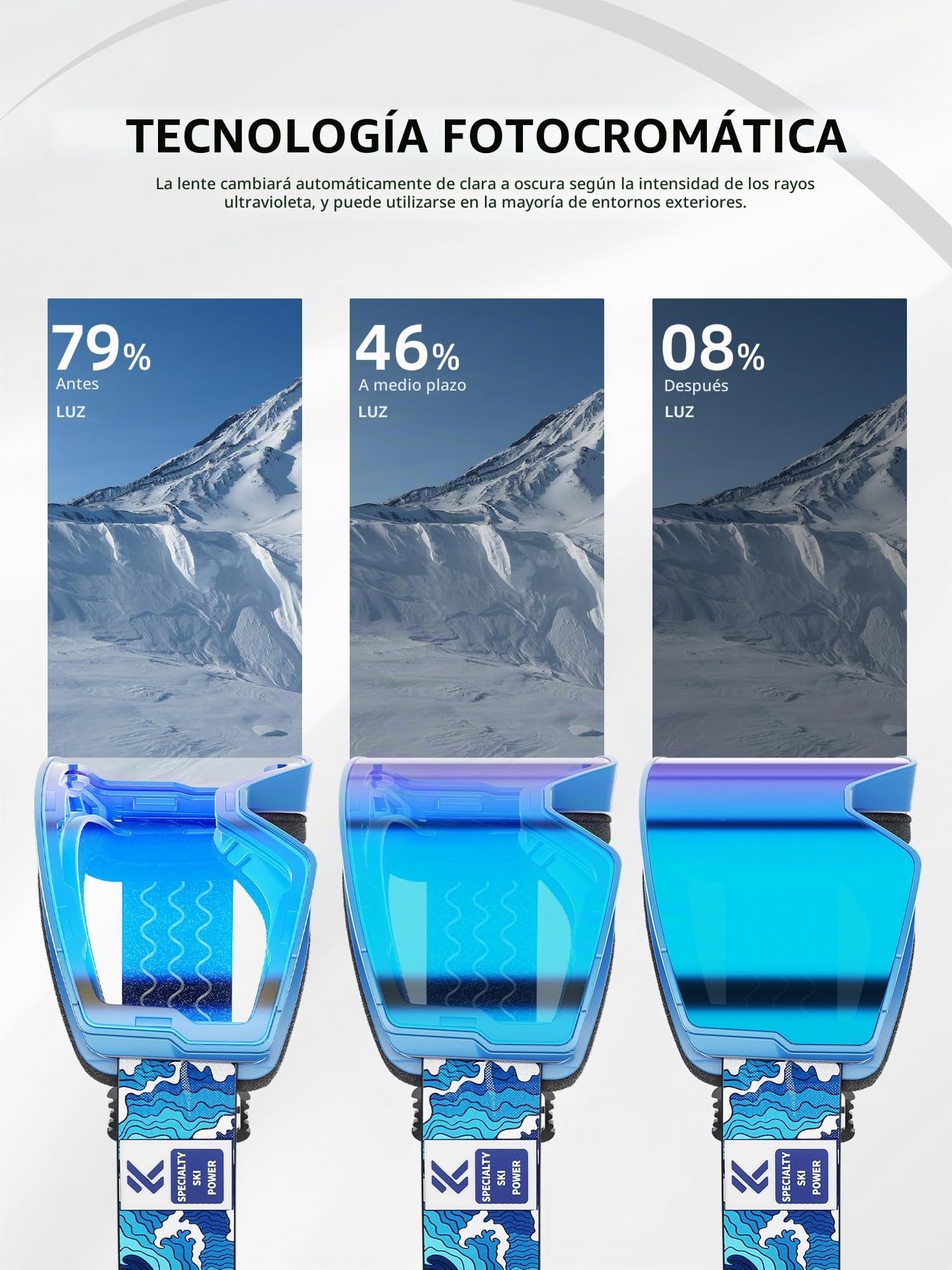 KAPVOE Gafas de Esquí Fotocromáticas y de Colores Antivaho UV400 Diseño OTG para Hombres Mujeres y Adolescentes para Esquí y Snowboard K722