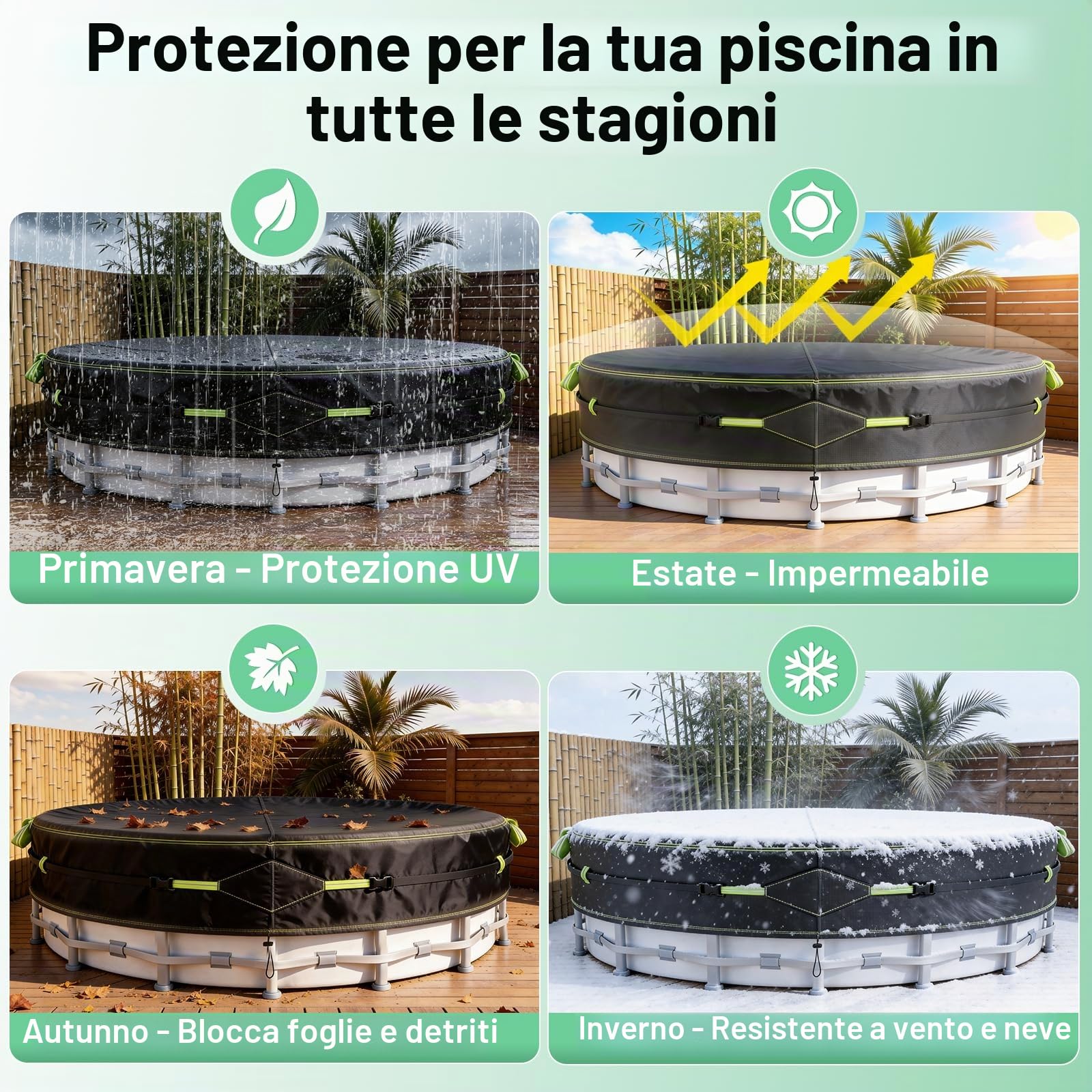 Copertura per Piscina Rotonda Ø 365, Telo per Piscina Precisa Ø320-360 cm | con Fascia Riflettente e Picchetti Terra,Telo di Copertura con Protezione UV,Antipolvere,Per Piscine Fuori Terra e Trampolini