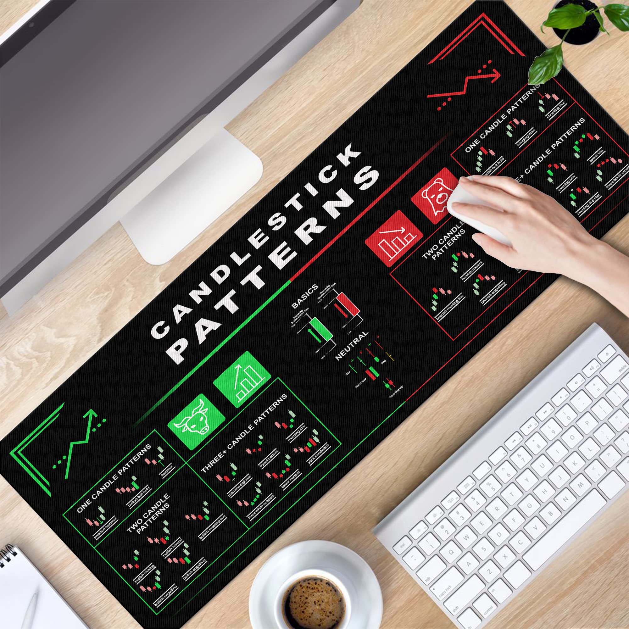 Amazon.com: Bull Vs. Bear Candlestick Patterns Reversal Indicators, Stock  Market Education, Day Trader Gift, Crypto Gift, Trader Investor Gift, Mouse  Mat Large Gaming Pad for Mouse and Keyboard Mouse Pad KMH :