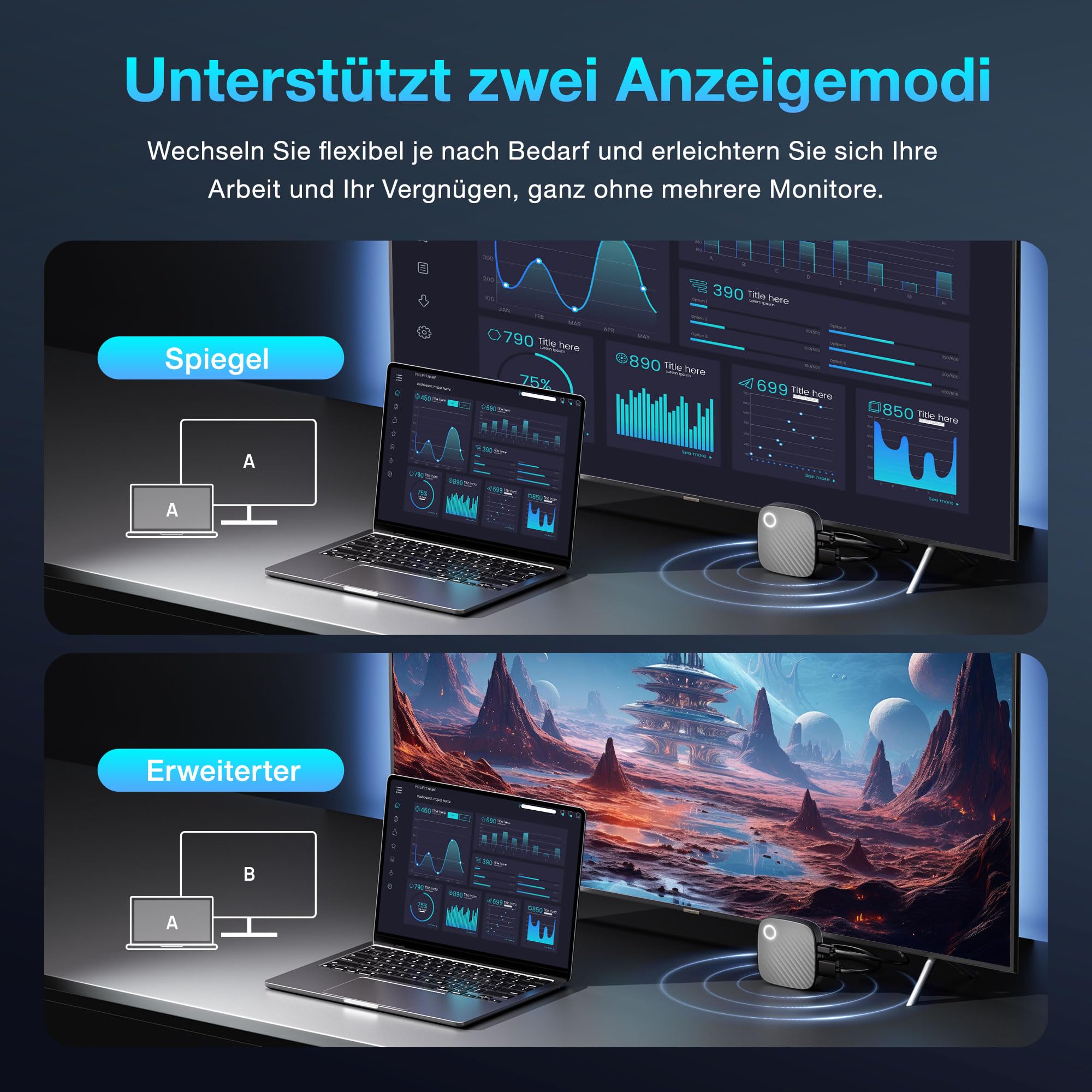 Wireless HDMI Dongle Adapter Echtes 4K/5G, 2026 Screen Mirroring Dongle, Airplay HiFi Display Adapter für TV, Unterstützt Miracast/Airplay/DLNA für Android/OS/Mac Book/Window/TV/Monitor/Projektor 21"