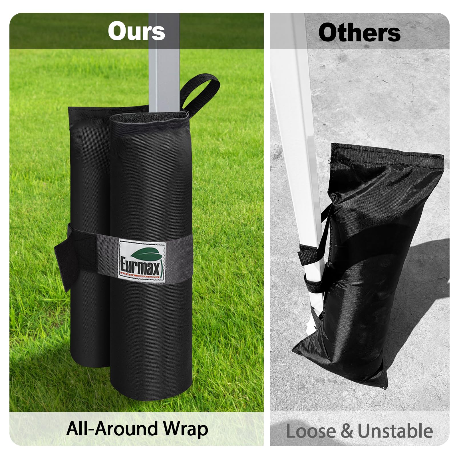 Why Does My Canopy Blow Away? Causes and Fixes (2026) 1 Product photo