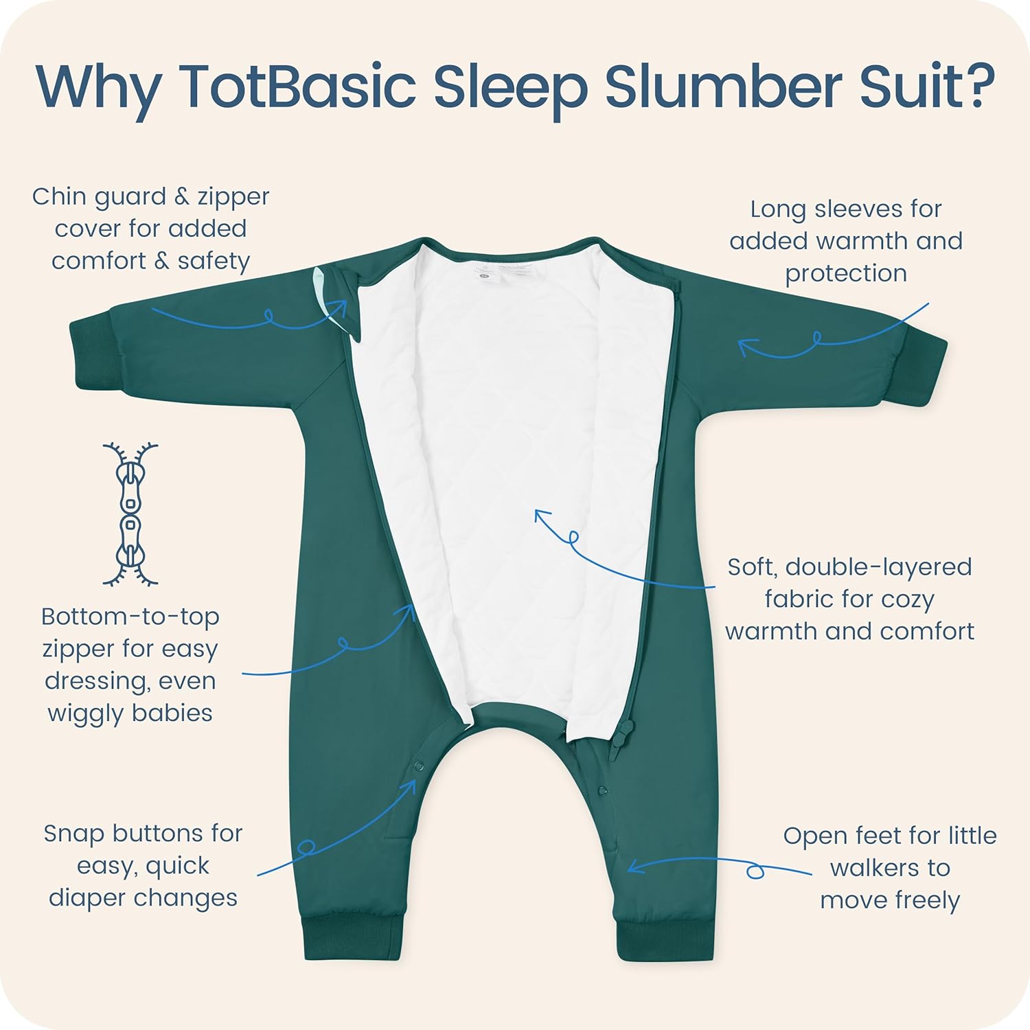 Baby Sleep Sacks with Feet, 1.0 TOG Long Sleeve Wearable Blanket for 0–6M Infants & 2T–4T Toddlers, Soft and Cozy