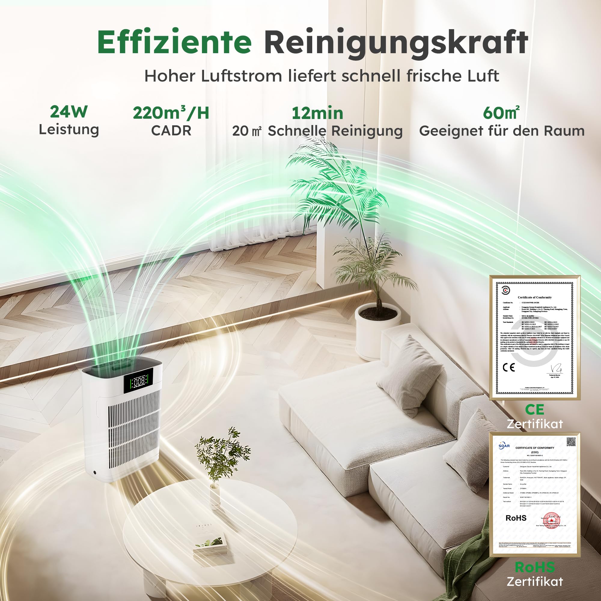 Luftreiniger mit HEPA Luftfilter und Aktivkohlefilter | Vierstufiges Filtersystem gegen Schimmel, Staub und Tierhaare bis zu 0,3 µm, CADR 220m³/h für Räume bis zu 60m², AP001
