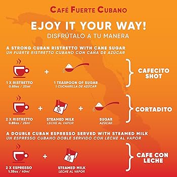 How Much Caffeine in Cuban Coffee: Unveiling the Buzz 5 How Much Caffeine in Cuban Coffee: Unveiling the Buzz