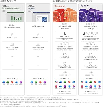 Amazon.co.jp: Microsoft Office Home & Business 2024 (Newest
