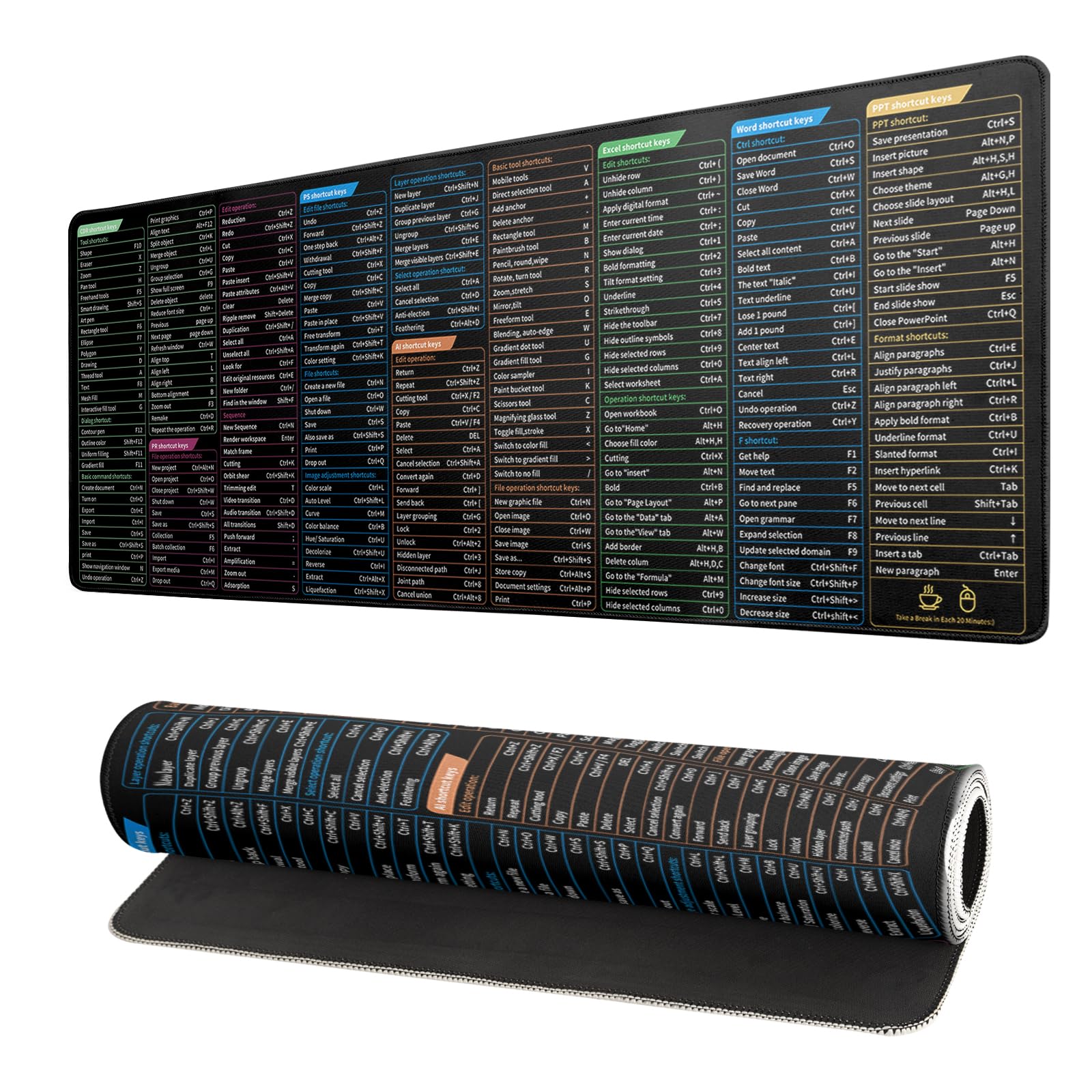 Keyboard Shortcut Mouse Pad, Quick Key Super Large Anti-Slip Keyboard Pad with Office Software Shortcuts Pattern, Large Non-Slip Rubber Base Big Keyboard Mat with Stitched Edges for Office(Style B)