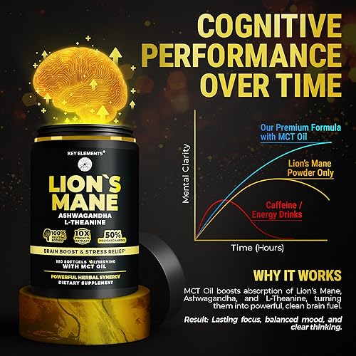 Miniatura 5 de KEY ELEMENTS Suplemento orgánico de hongo melena de león con aceite MCT, melena de león para apoyo cerebral y enfoque relajado - Extracto de melena