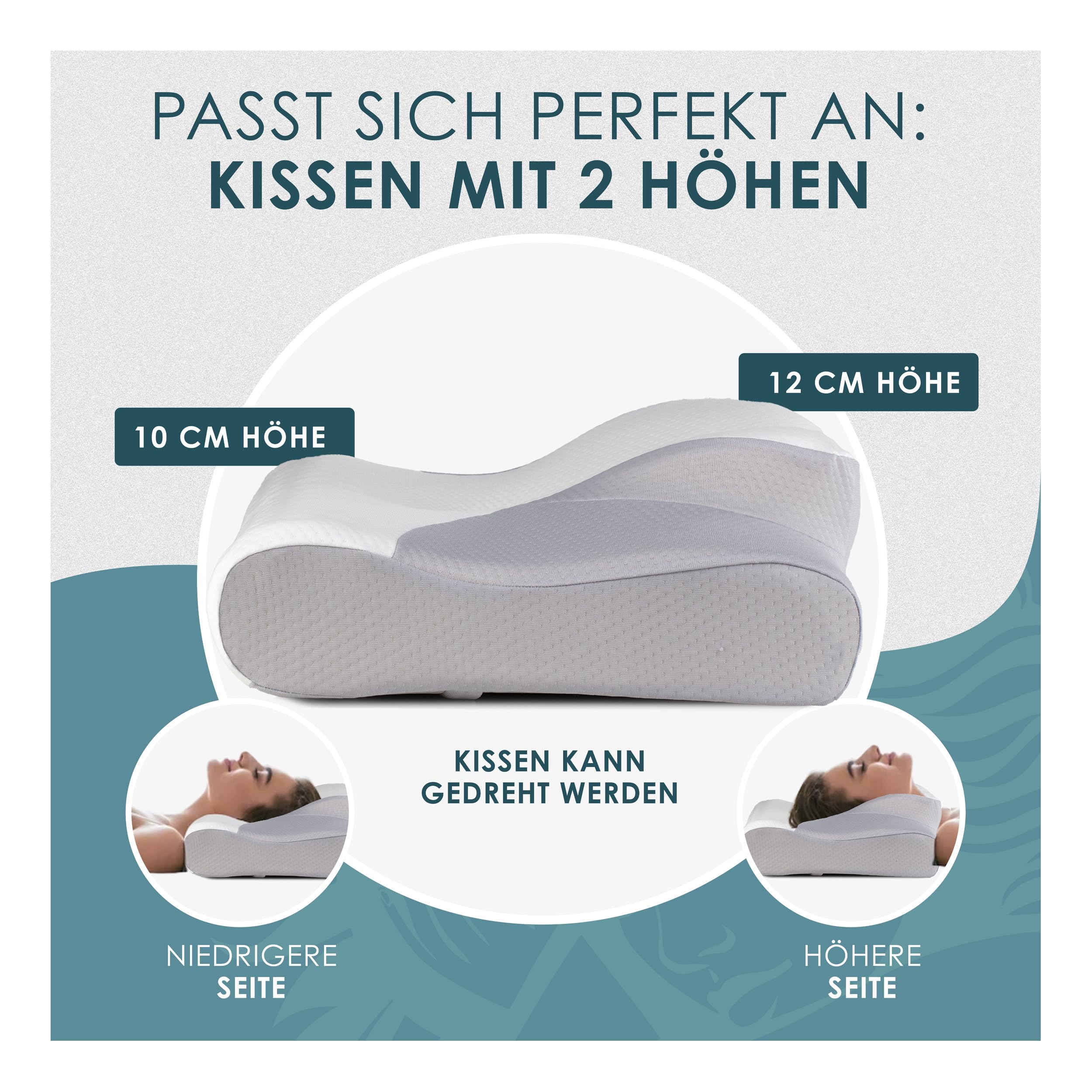 Almohada ortopédica de espuma viscoelástica IGR, 1 unidad | Almohada ergonómica antironquidos, certificado IGR, para todo tipo de sueño