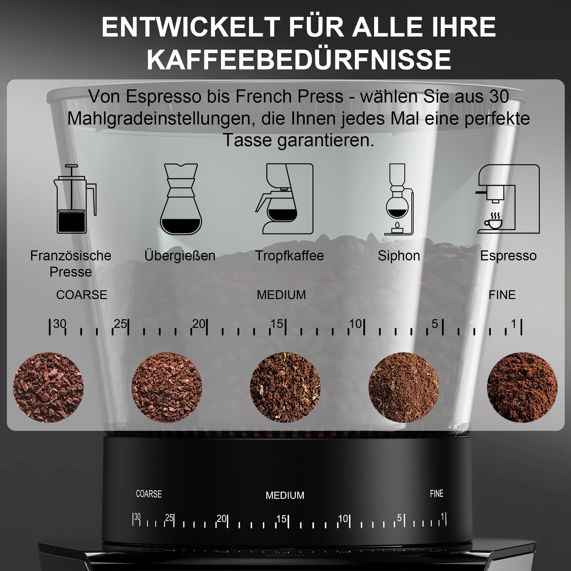 Biolomix Mulino elettrico conico con display touch screen digitale e culla portafiltro, mulino elettrico regolabile con 30 impostazioni di macinazione precise per 1-12 tazze. (antistatico), BG706