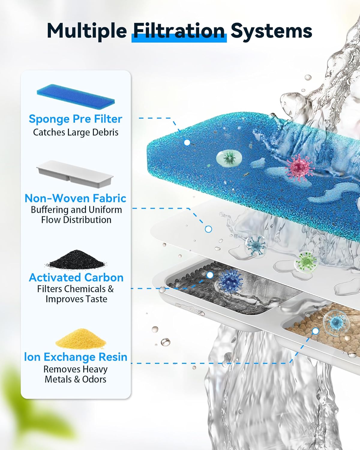 3 Gal Stainless Steel Dog Water Fountain for Large Dog, Pet Fountain Water Bowl Automatic Dispenser with Top Window & LED, Supet Quiet Pump for Multi Pet Home