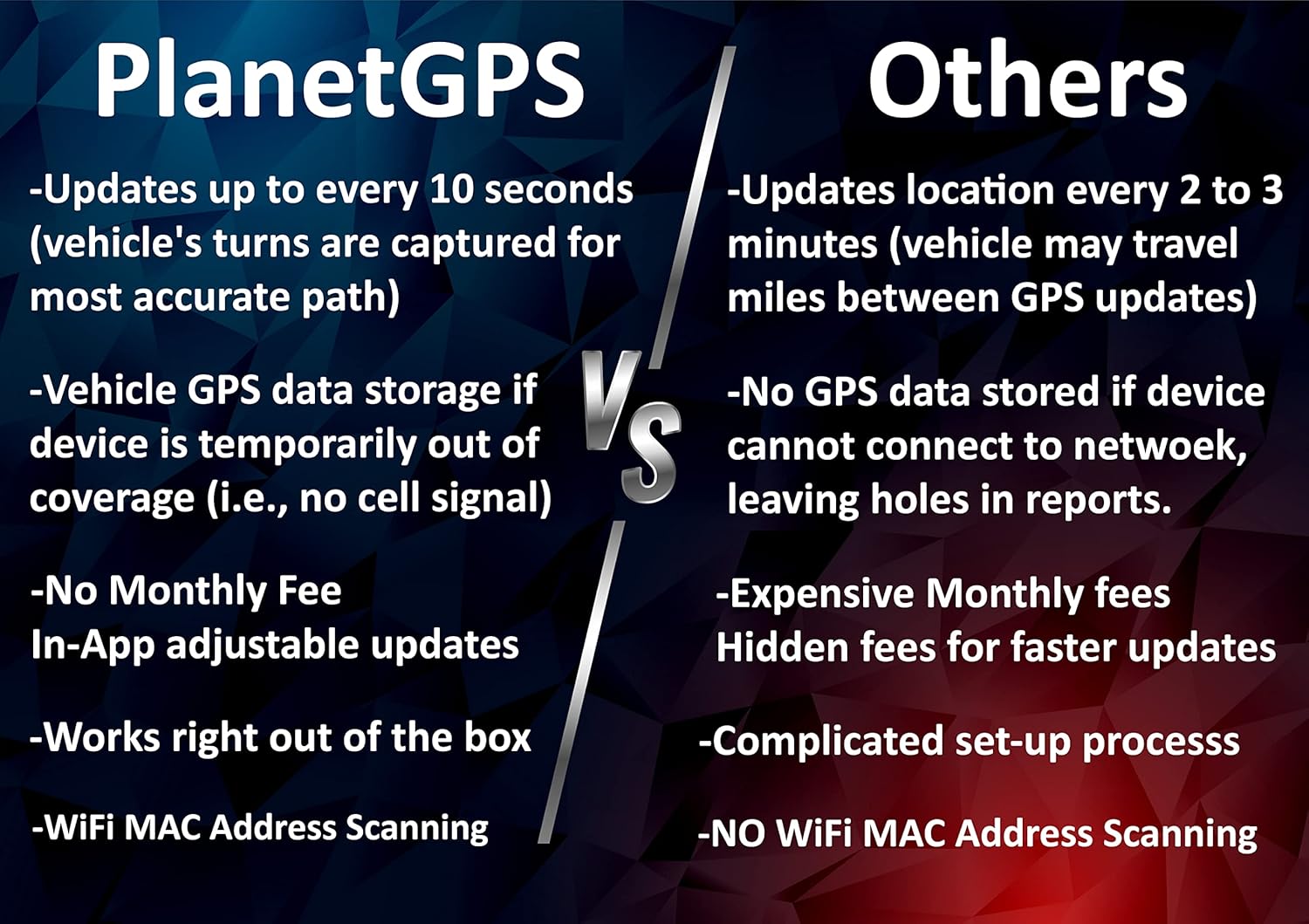 planetgps obd 4g no monthly fee 1 year plan sim card included real time obdii gps tracker with diagnostics global coverage for cars fleet truc
