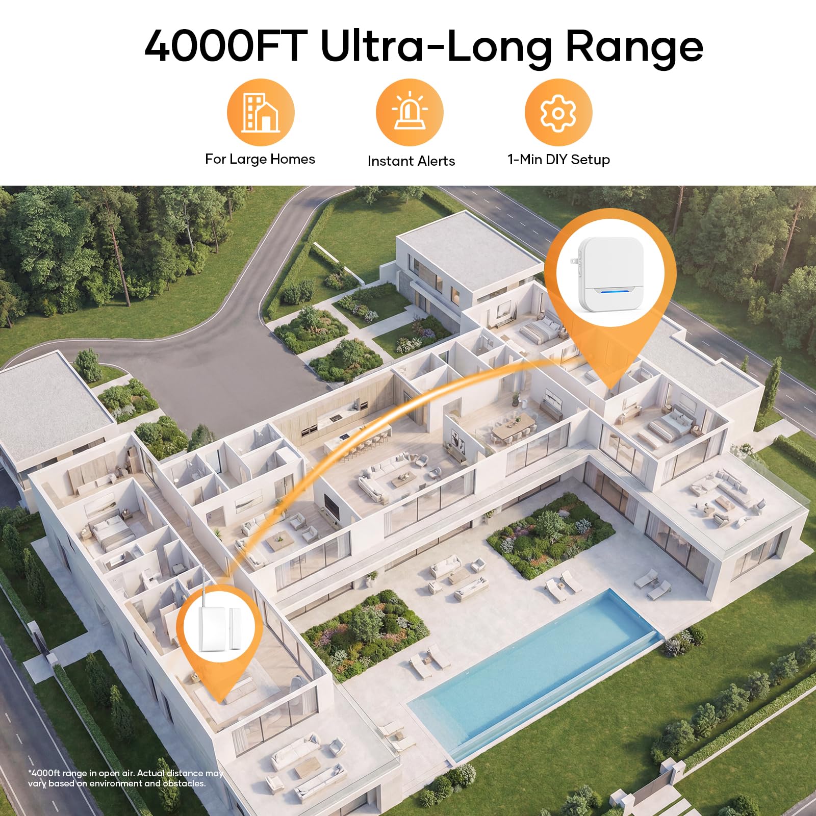 OUDAER 4000FT Wireless Door Chime - Home Security -2 OUDAER 4000FT Wireless Door Chime - Home Security -2