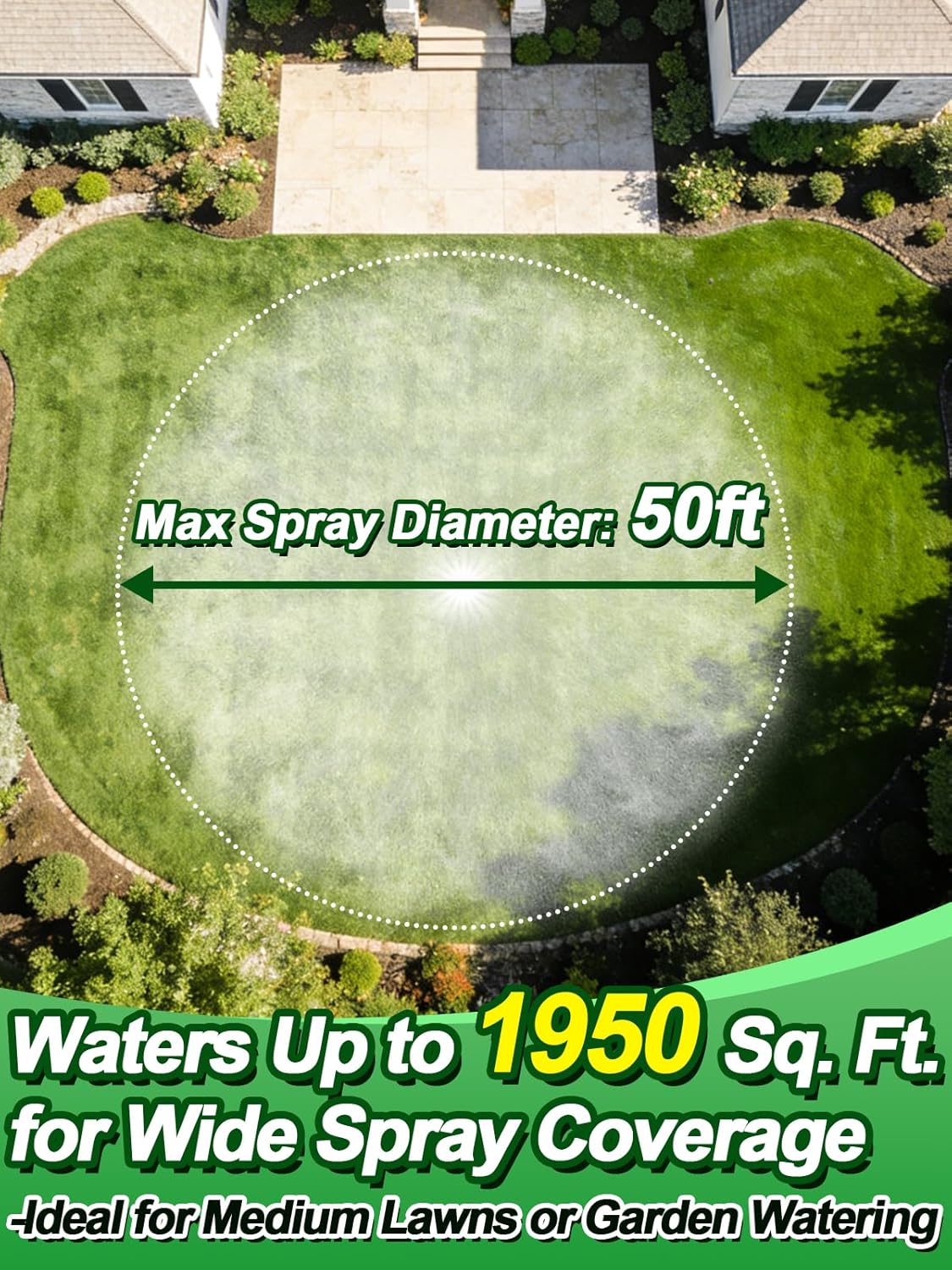 Sprinklers for Yard with Sturdy Zinc Alloy Base - Adjustable Spray Coverage & 5 Spray Patterns Lawn Sprinkler, Efficient Irrigation System for Medium Garden