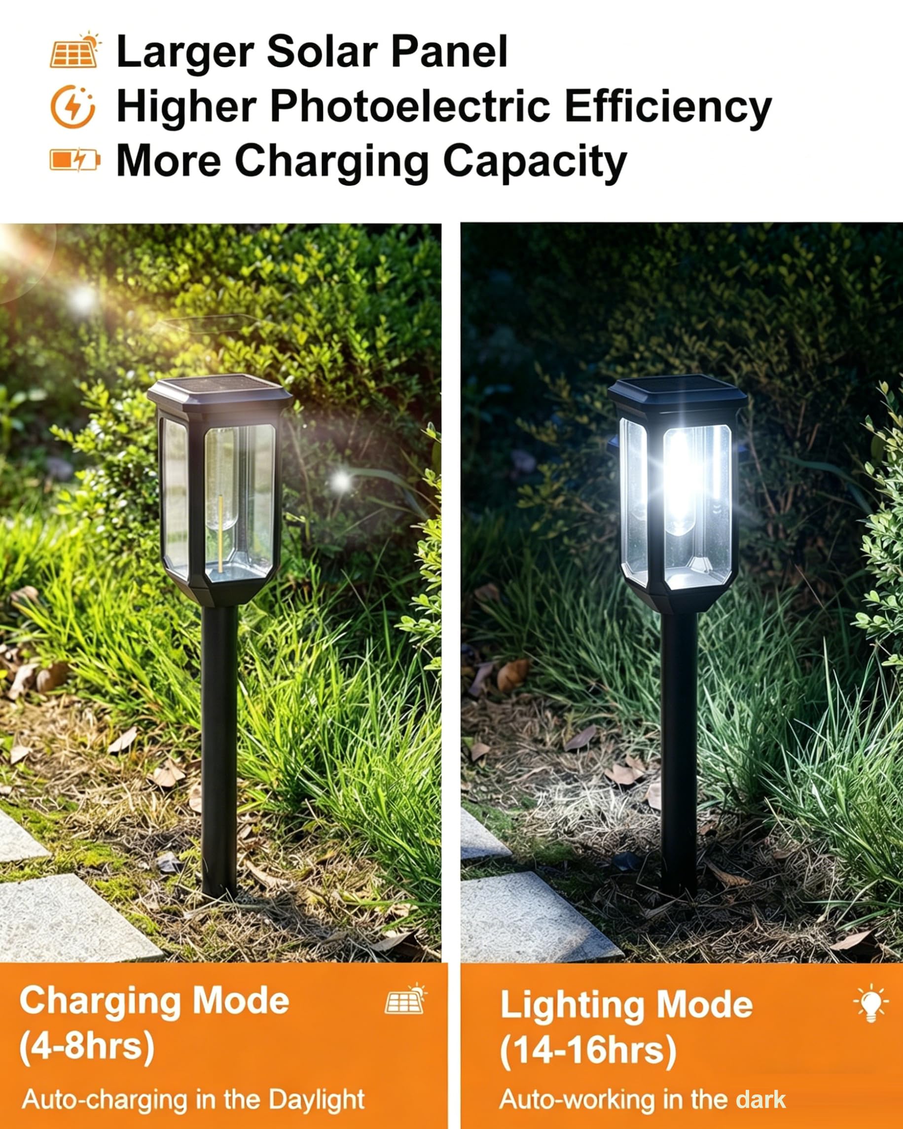 Tenmiro Solar Pathway Lights Outdoor 8 Pack, Bright Solar Garden Lights view 4