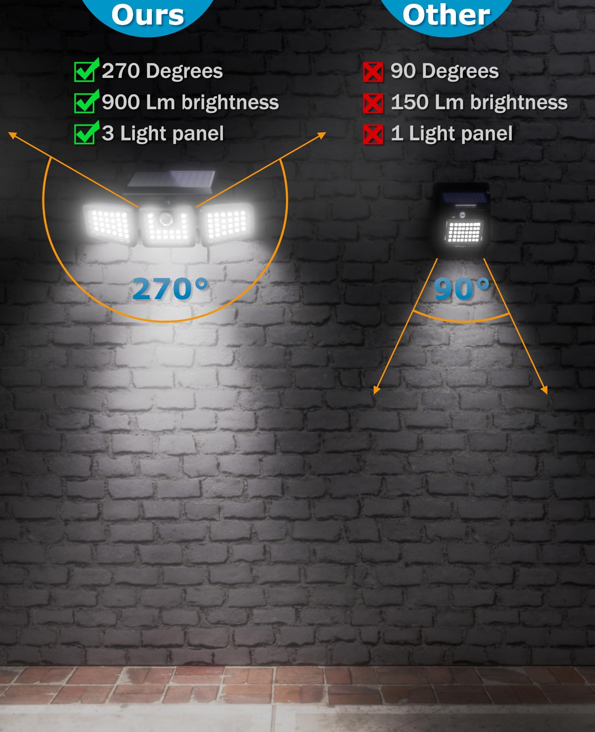 KIBTOY Solar Security Light Motion Sensor, 70 LED Solar Lights Outdoor, 360° Wide Lighting Angle IP65 Waterproof - Image 3