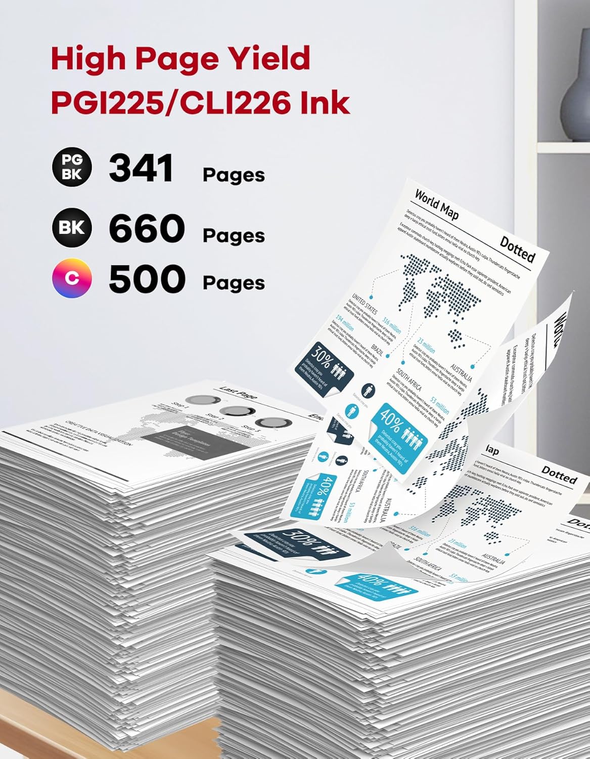 225 226 Ink Cartridges High-Yield Replacement for Canon PGI-225 CLI-226 PGI225 CLI226 Ink Cartridges Maxify MG6220 MG6120 MG5320 MX882 MX892 Printer Ink 5-Pack (PGBK BK C M Y)