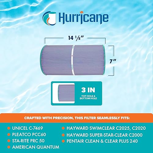 Hurricane Filters 4 Pack HF7469-04 Advanced Pool Filter Cartridge - Thumbnail 2