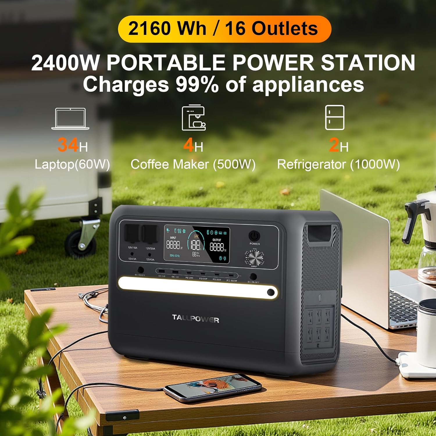 V2400 2400W Portable Power Station,2160Wh LiFePO4 UPS Battery,Surge 4800W Solar Generator With 6xAC 1100W Charging,Multiple DC/AC Outputs, QC 3.0, PD 100W Fast Charging, Digital Screen, Black