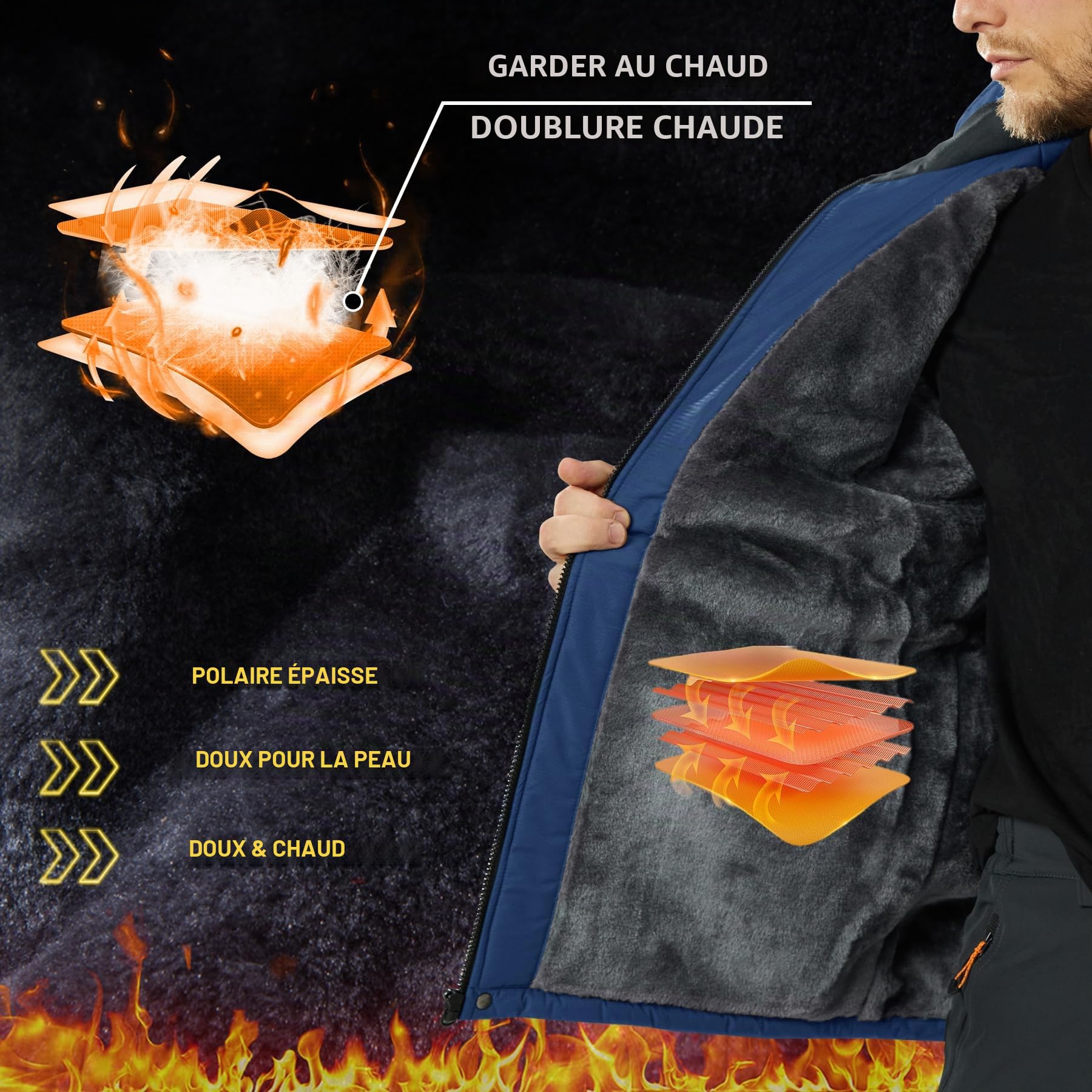 KEFITEVD Vestes polaires imperméables pour hommes Hiver Chaud Ski Imperméables Manteaux de randonnée en plein air avec capuche amovible