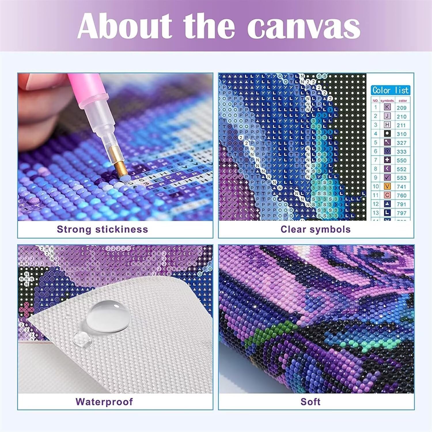QENSPE Diamond Painting Funghi E Castello - Kit Completo 5D Fai Da Te 30x40cm. Include Tela HD, Penna Correttiva E Il 30% Di Diamanti In Più! Decorazione Casa.