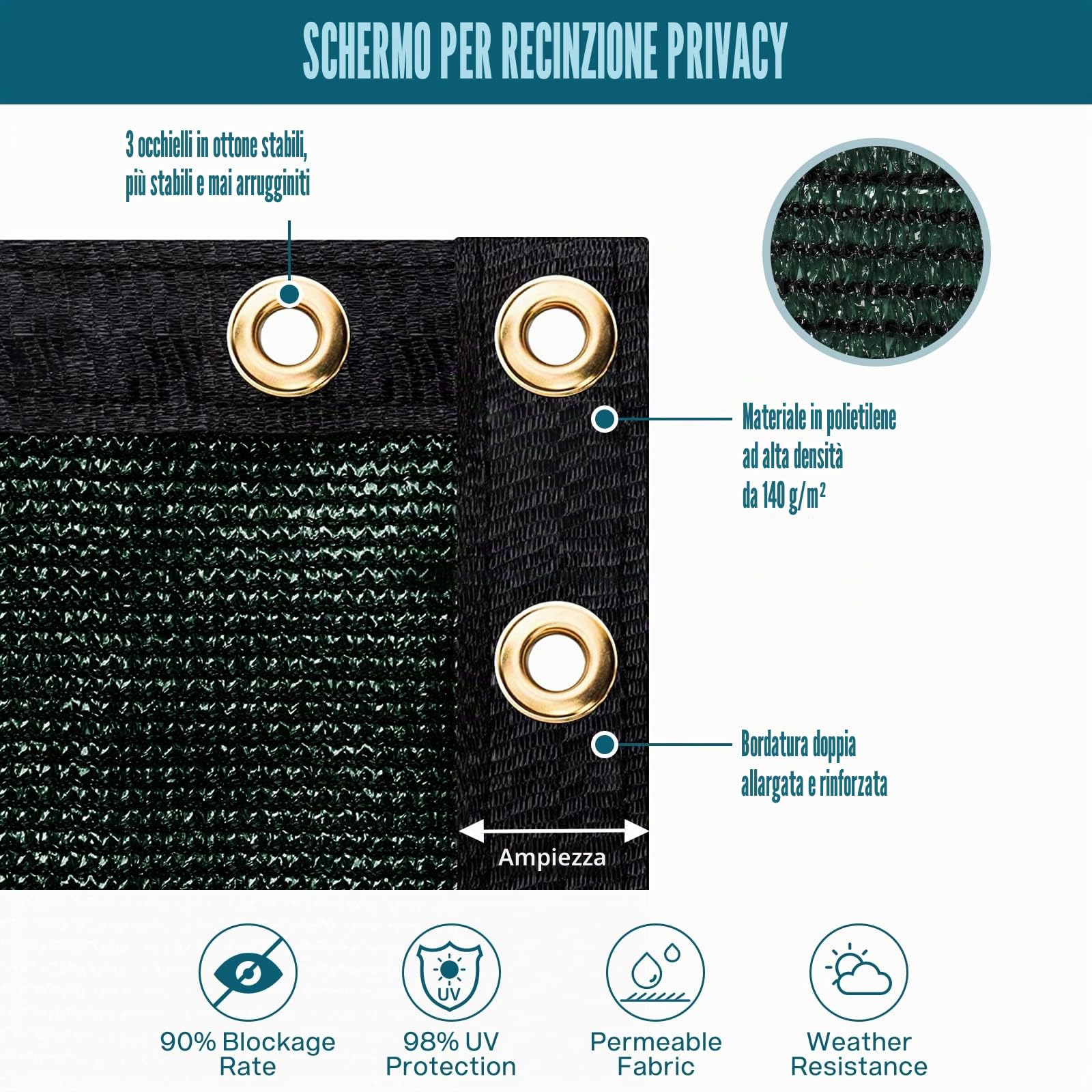 UIRWAY Telo Ombreggiante Sabbia 1,22m x 15,24m Rete Ombreggiante Occhiellato Protezione 90% Blocco Privacy Servizio Pesante HDPE 170g/m² Frangivista per Recinzione Giardino Terrazzo (Verde)