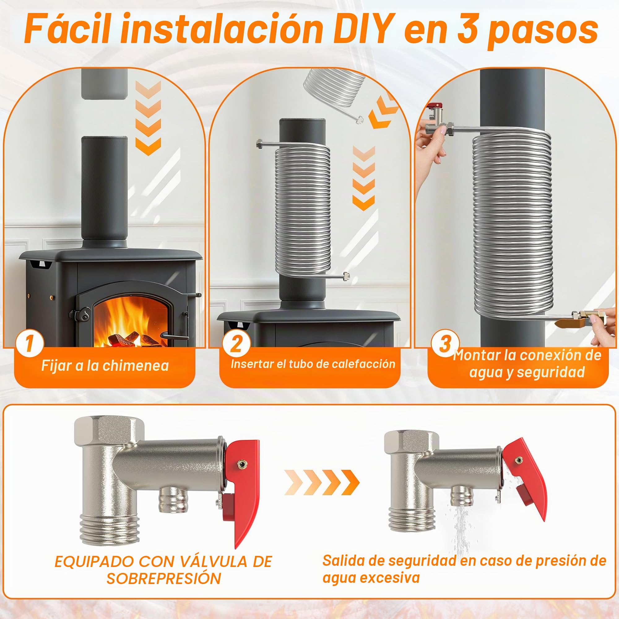 YUENFONG Bobina de intercambiador de calor de acero inoxidable de 15,5 cm de diámetro interior intercambiador de calor, serpentinas de enfriamiento con conexión de media conexión, adecuado para todo