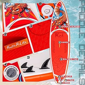 FEATH-R-LITE Inflatable Paddle Board Stand Up Paddleboards for Adults SUP with Premium Accessories Pump, Adjustable Paddle, Leash, Three Fins, Backpack