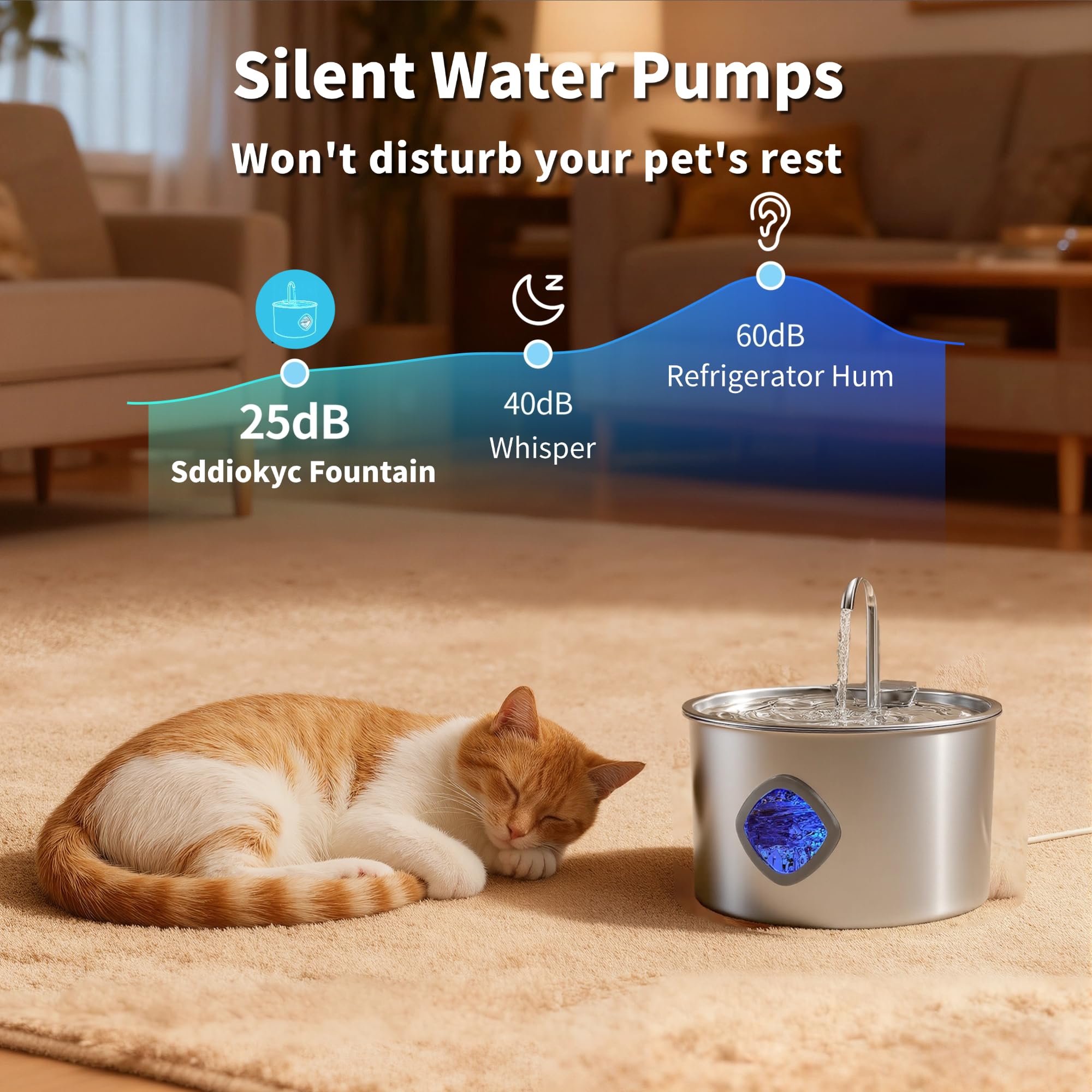Fontana per animali domestici, 3,2 l