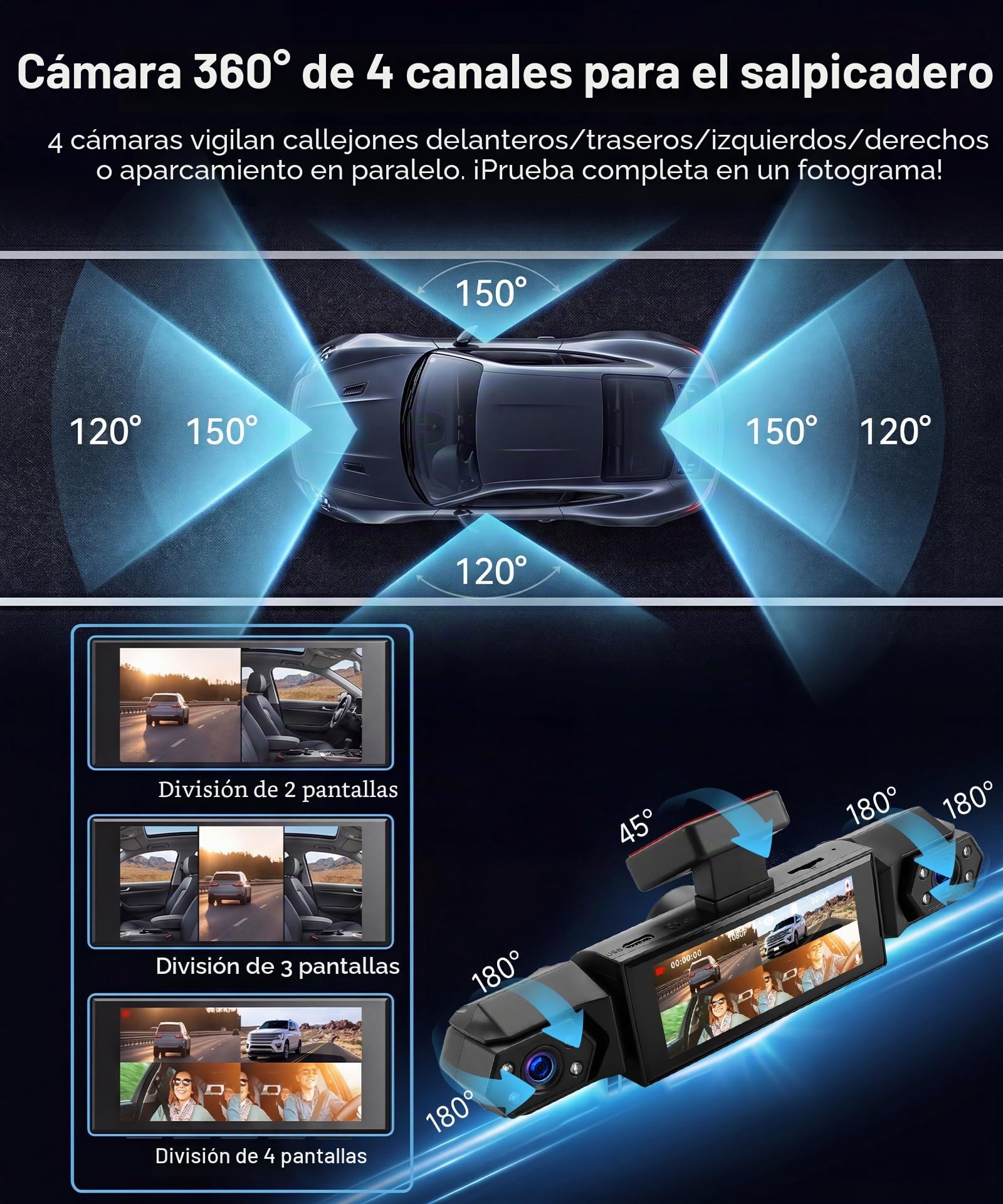 Rimoody 360° 4 Canales Dashcam para Coche, 4 1080P Delantera y Trasera Izquierda Derecha, 3.16 Pulgadas Dash CAM 1080P con Visión Nocturna IR/Vídeo en Bucle/24H Monitor/Asistencia de Estacionamiento