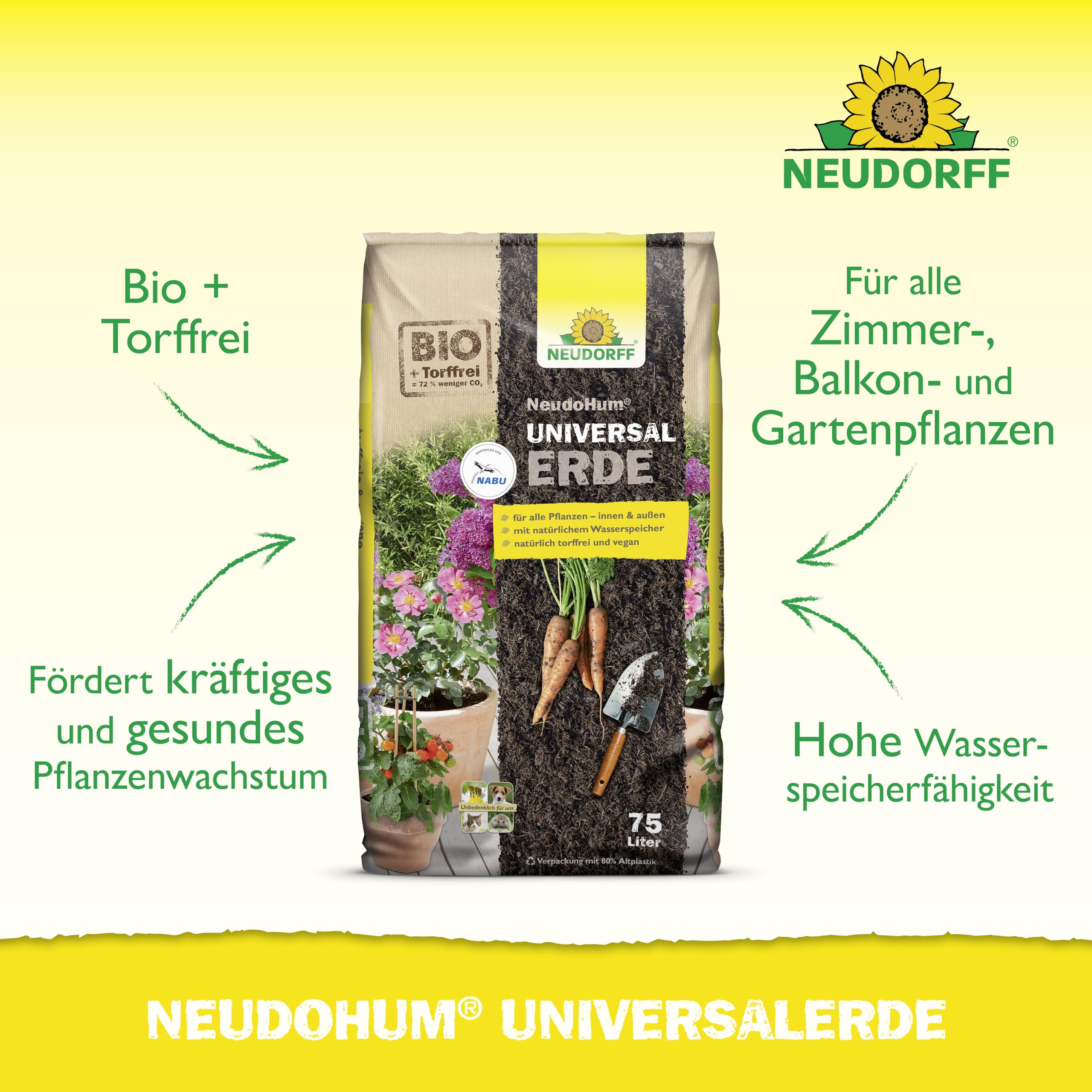 Neudorff NeudoHum UniversalErde 75L Erde torffrei für Balkonpflanzen - Bio Gemüseerde für Balkonpflanzen und Zimmerpflanzen - für bis zu 4 Wochen vorgedüngt