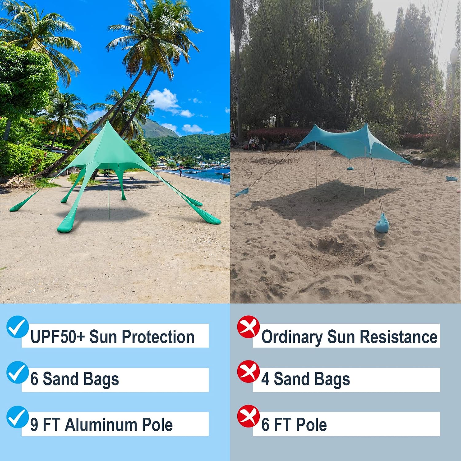 Goplus Beach Canopy, 20 x 20 FT Beach Shade with UPF50+ Sun Protection, Carrying Bag, Sand Shovel, Aluminum Pole, 6 Ground Stake, Portable Sun Shelter, Outdoor Beach Tent for Backyard Camping Picnic