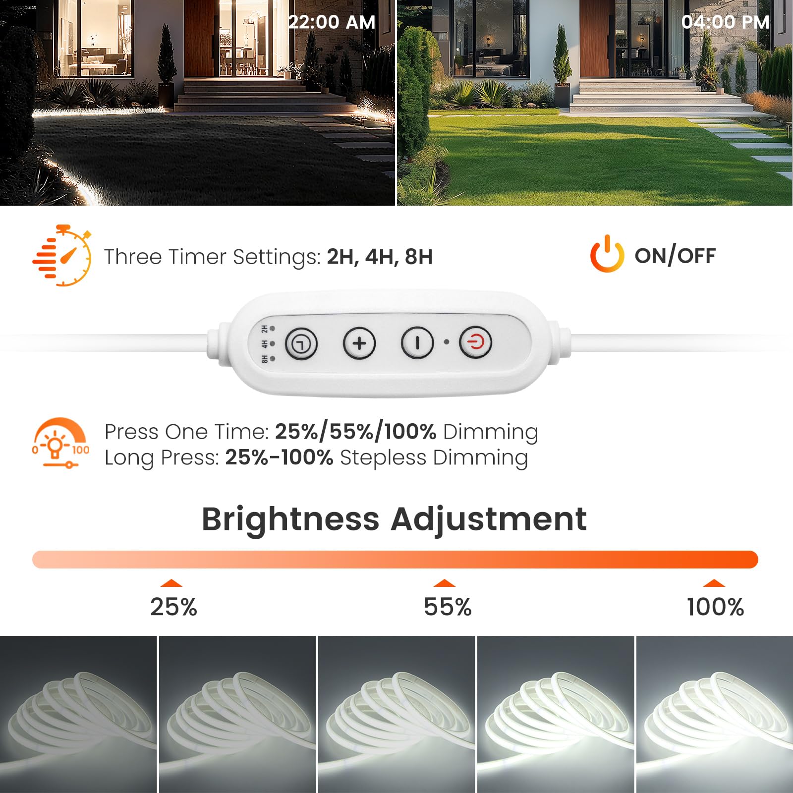 Dimmable Lumière au néon LED COB avec Fonction Minuterie, 230V 240 LEDs/m Ruban Led Flex Néon Bande Led, IP65 Etanche Bande Lumineuse Super Lumineux Pour Intérieur/Extérieur (Blanc, 15M)