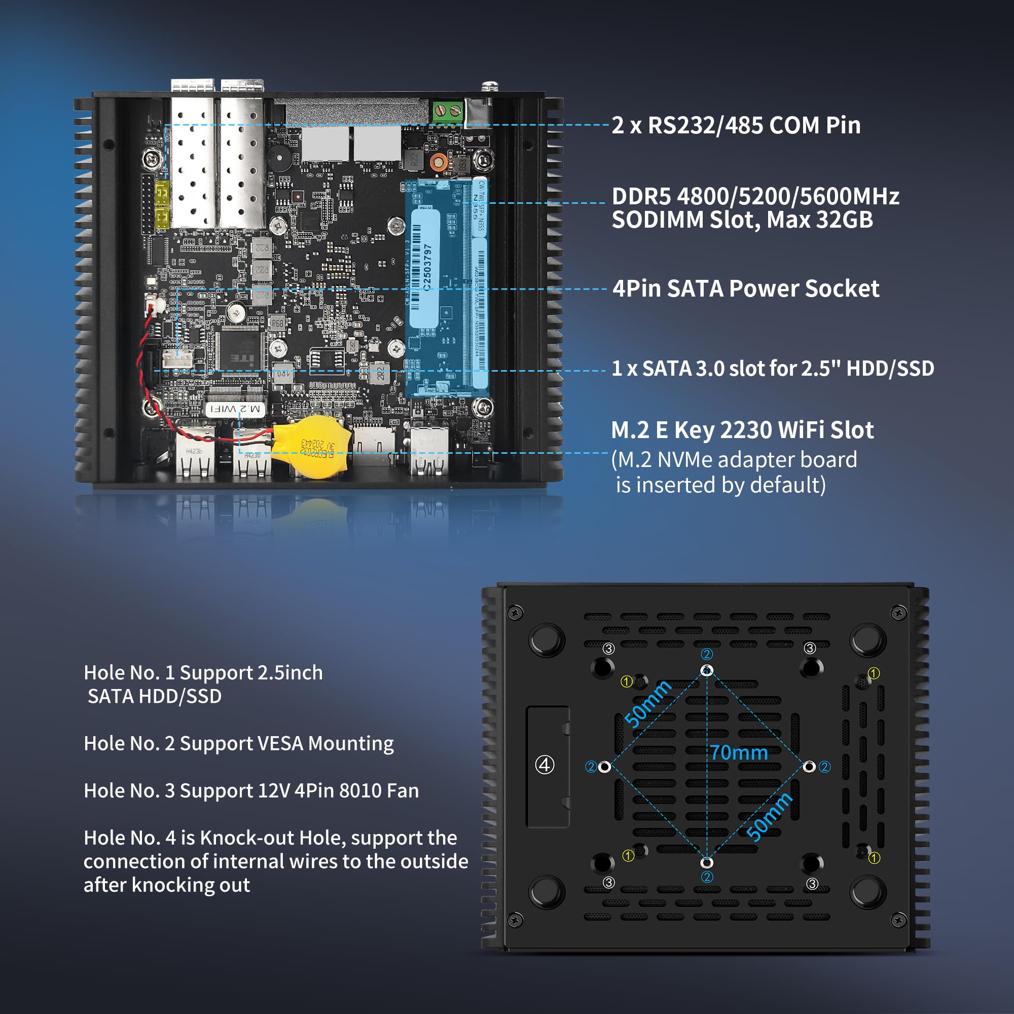 CWWK S8 N150 Mini PC (Upgraded N100) Firewall Appliance, 2X 10GbE SFP+ Mini Computer with 2 x i226-V 2.5GbE LAN, OPNsense Micro PC Barebone DDR5 NO RAM/SSD/OS, USB-C, TF, 2-Display