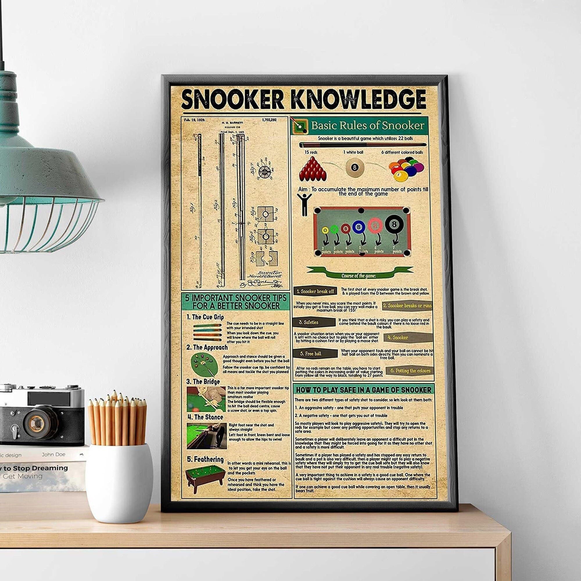 Snooker Knowledge Print Basic Rules Of Snooker Poster Game Room Wall Decoration Billiards Lover Poster Billiards Knowledge Vintage Poster Funny Plaque Signs Gift for Room Office 6x8 Inch
