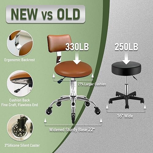 Miniatura 5 de Taburete enrollable con ruedas, taburete ajustable en altura con soporte para la espalda, silla de taller resistente con cojín de asiento de piel